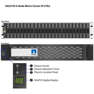 存储 NetApp FAS2750